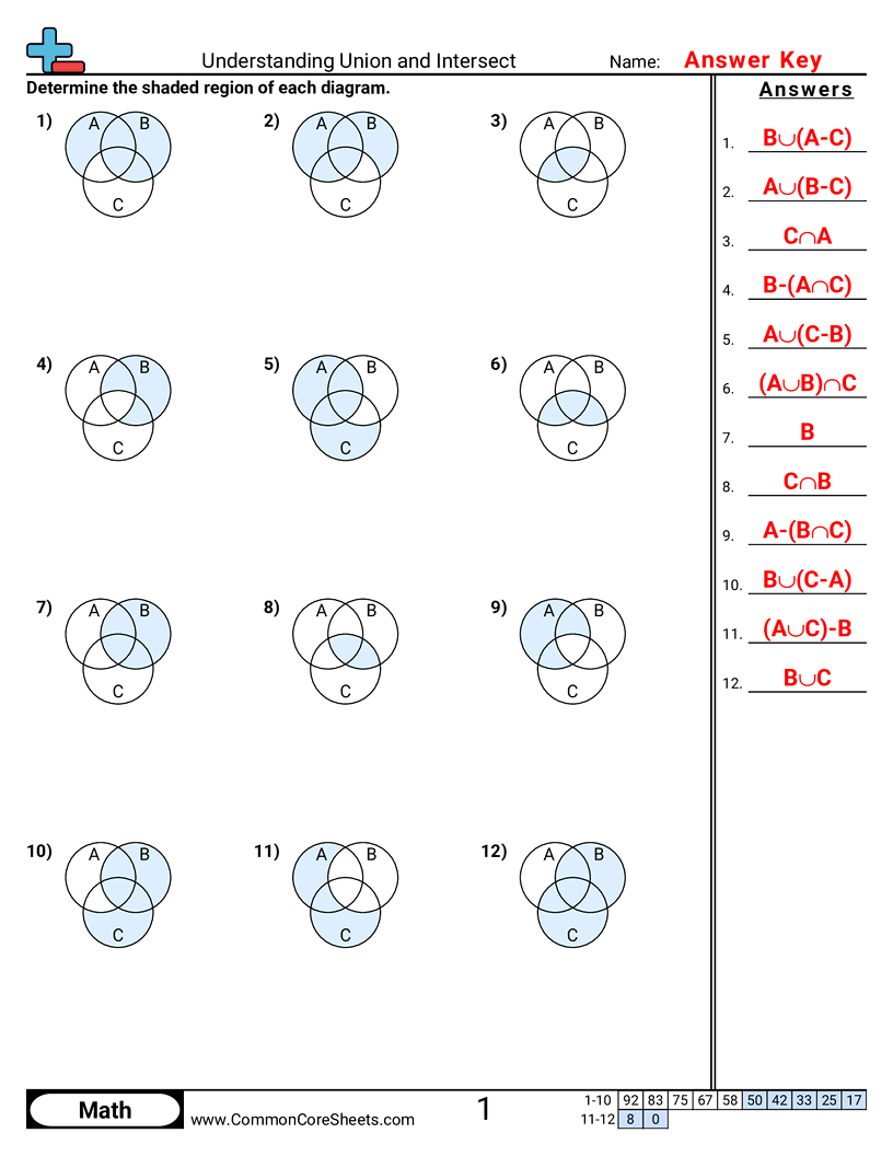 Venn Diagram Worksheets - understanding-union-and-intersect worksheet