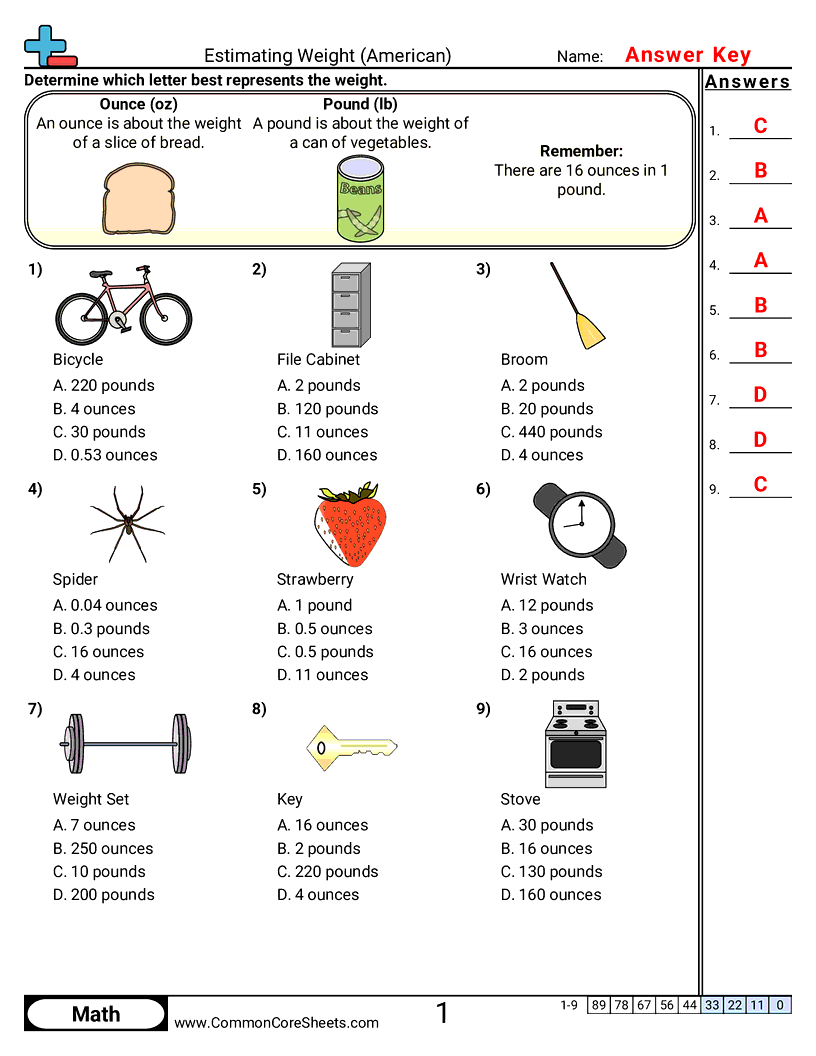 Weight Worksheets - estimating-weight worksheet