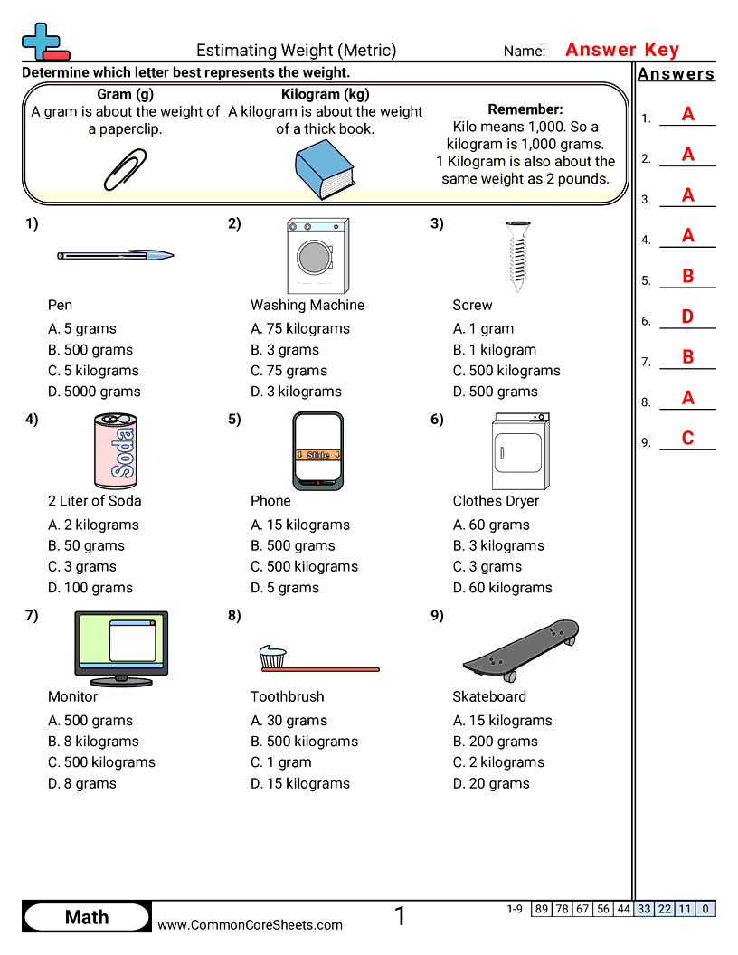 3md2 Worksheets - estimating-weight worksheet