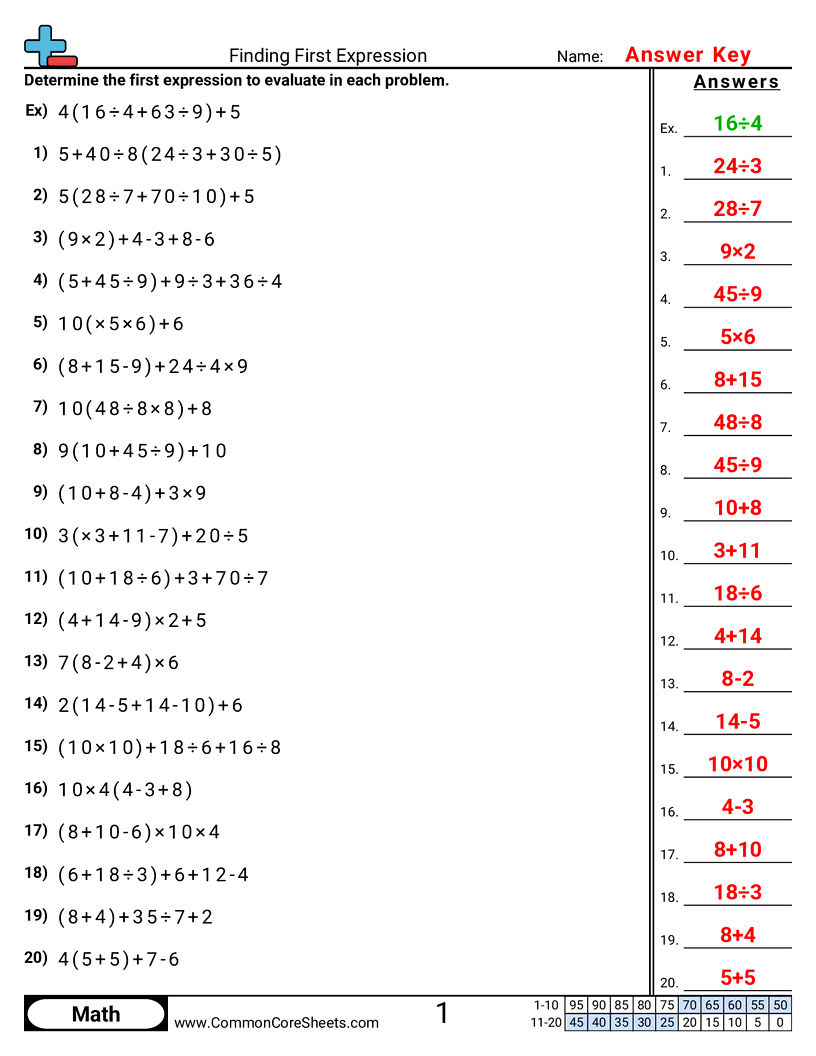 Order of Operations Worksheets - finding-first-expression worksheet