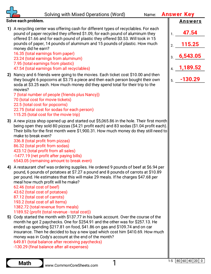 7ns3 Worksheets - solving-with-mixed-operations-word worksheet