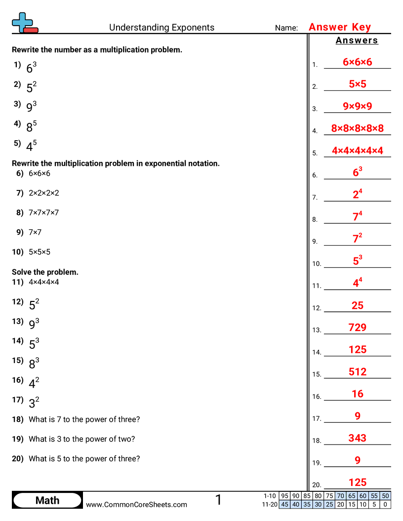 6ee1 Worksheets - understand-exponents worksheet