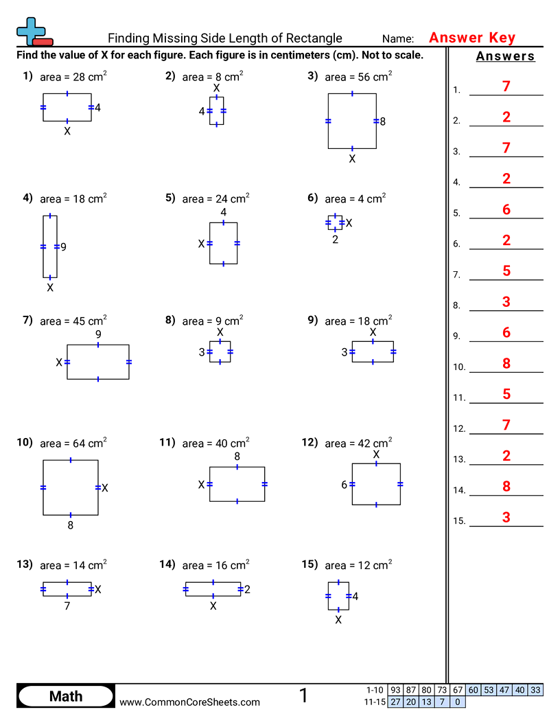 Area & Perimeter Worksheets - finding-missing-side-length-of-rectangle worksheet