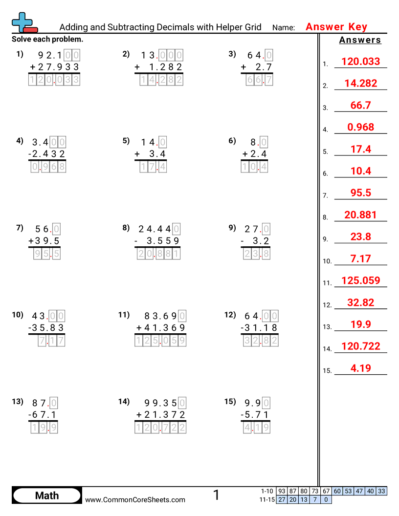 Decimal Worksheets - adding-and-subtracting-decimals-with-helper-grid worksheet