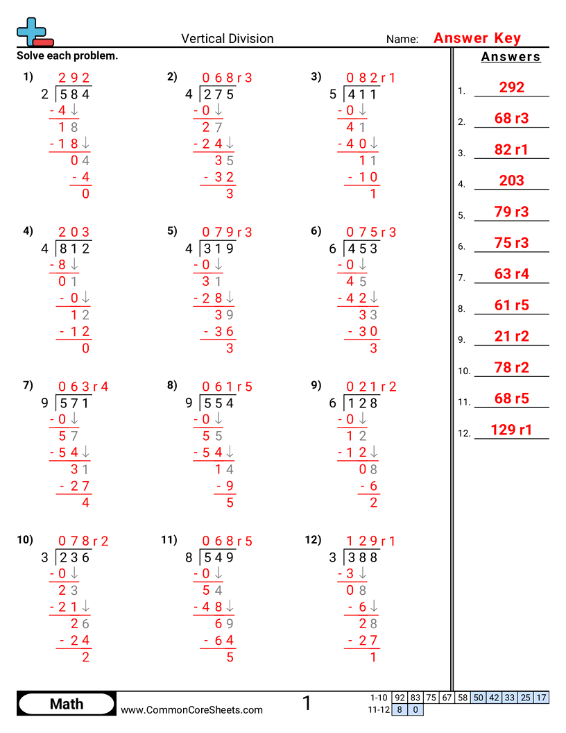 5nbt6 Worksheets - 4-2-w-remainder worksheet