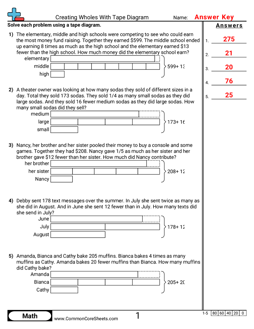 Tape Diagram Worksheets - creating-wholes-with-tape-diagram worksheet