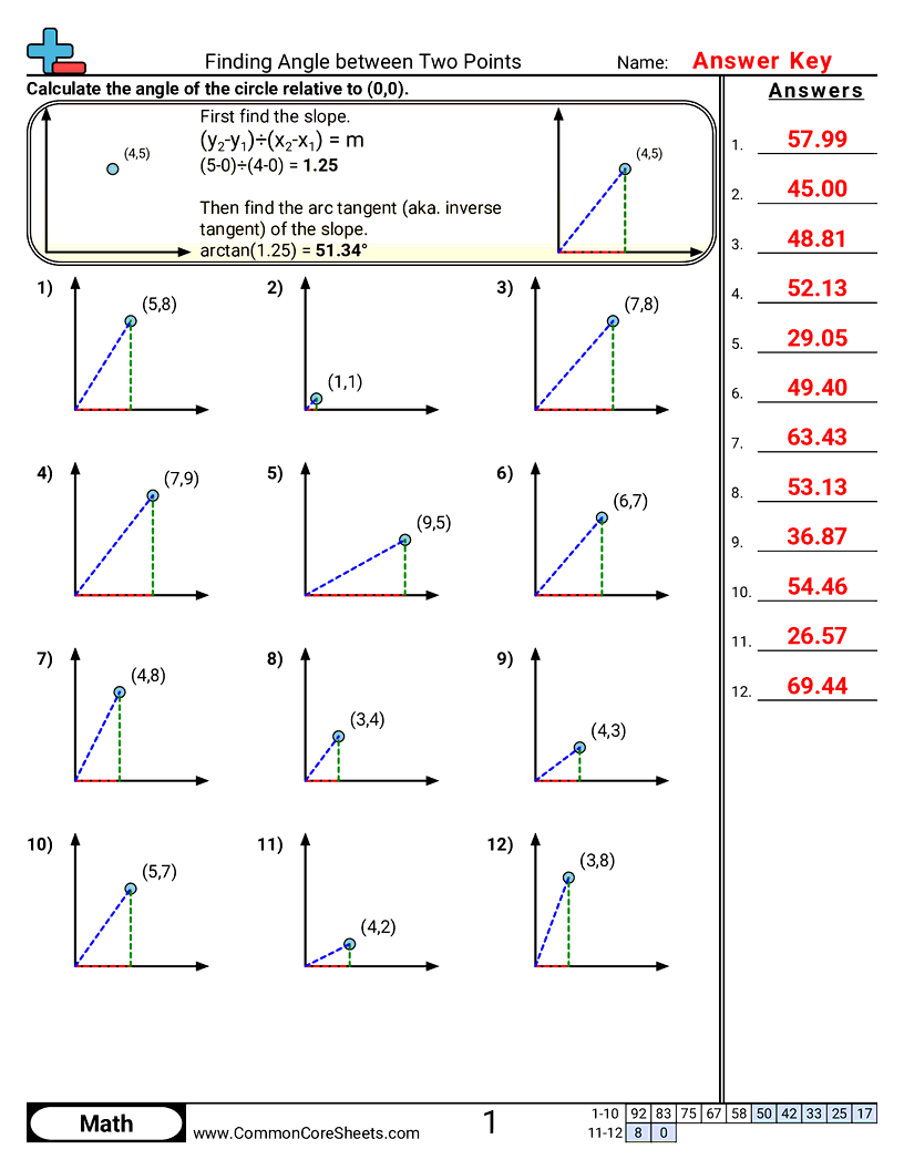 Angles Worksheets - finding-angle-between-two-points worksheet