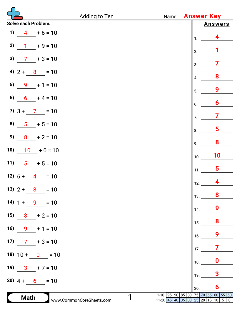 Addition Worksheets - adding-to-ten worksheet