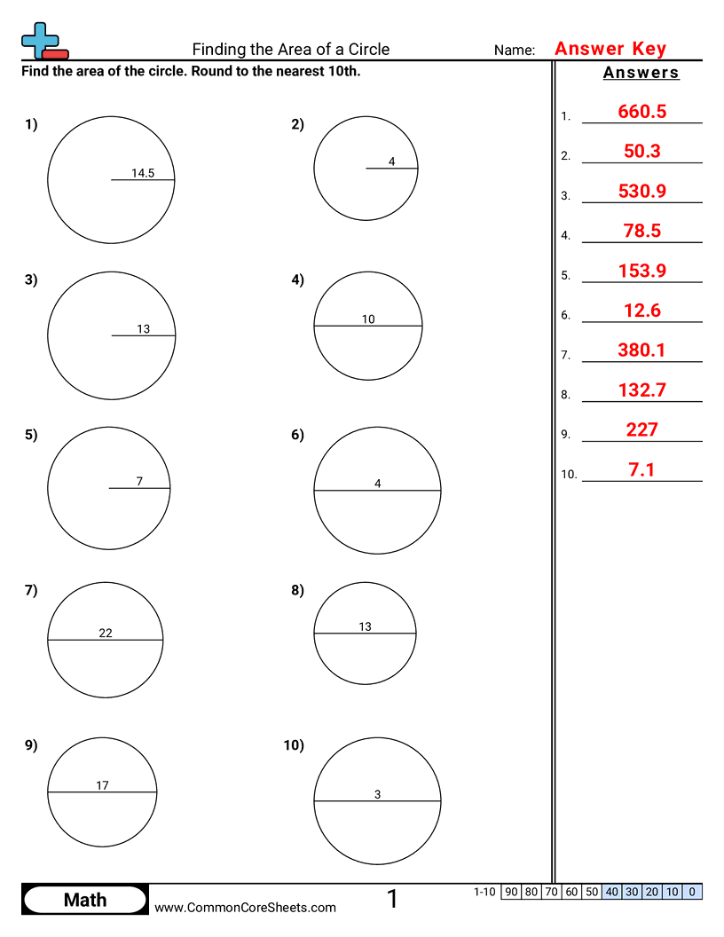 Area & Perimeter Worksheets - area-of-circle worksheet