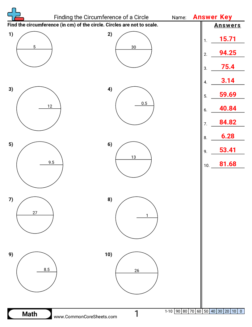 Area & Perimeter Worksheets - circumference-of-circle worksheet