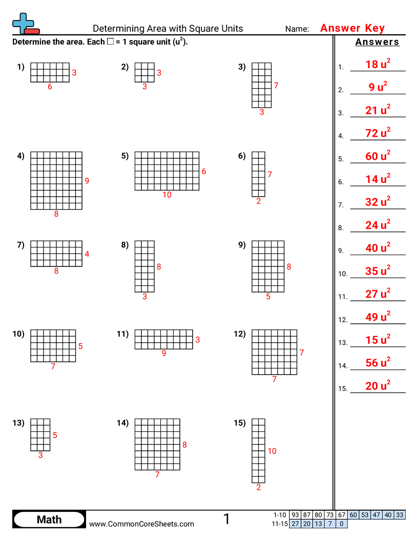 Area & Perimeter Worksheets - finding-area worksheet