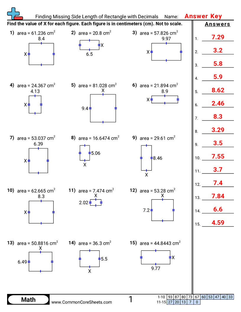 Area & Perimeter Worksheets - finding-missing-side-length-of-rectangle-with-decimals worksheet