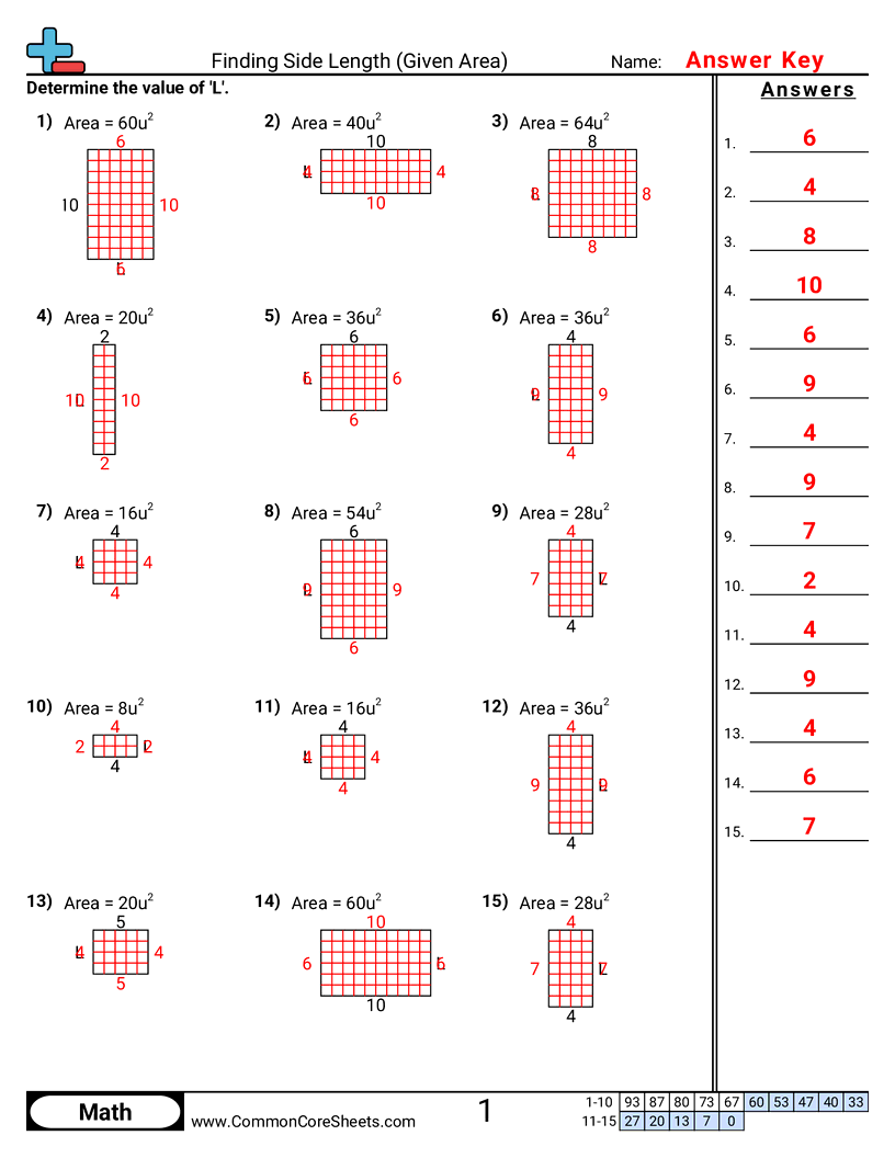 Area & Perimeter Worksheets - missing-side-area-e worksheet