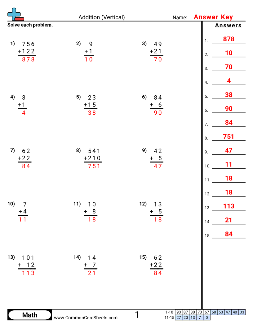 Addition Worksheets - addition-vertical worksheet