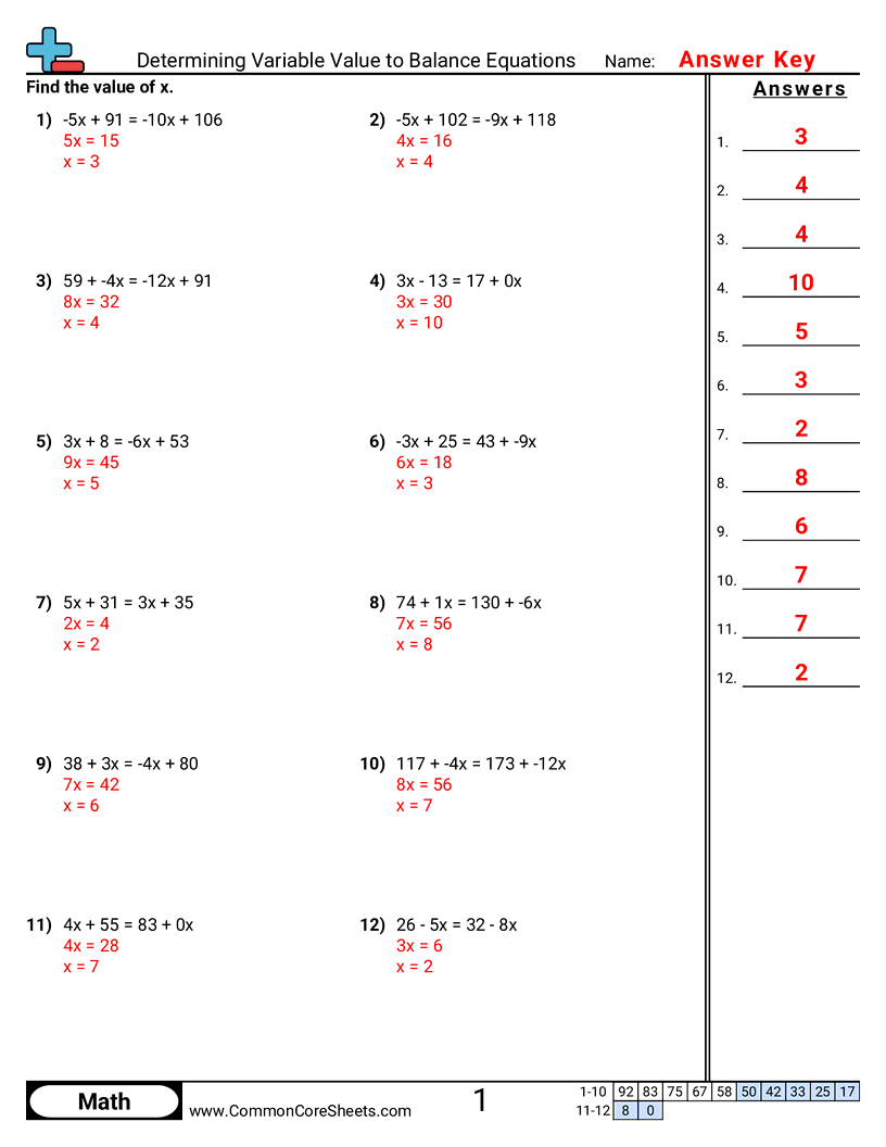 Balancing Equations Worksheets - determining-variable-value-to-balance-equations worksheet