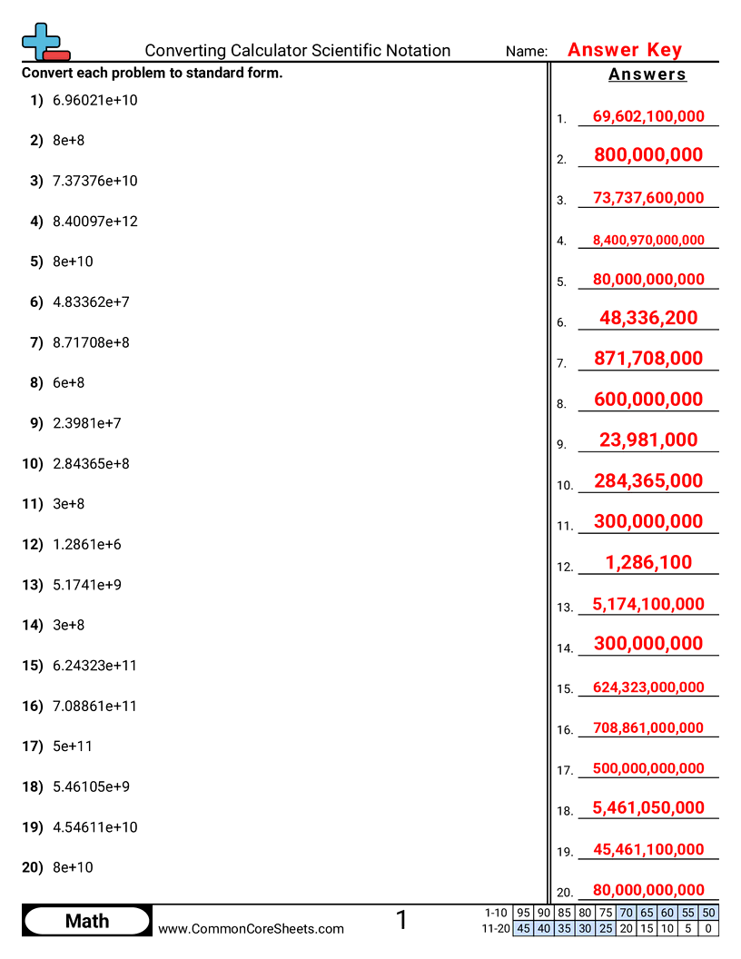 8ee4 Worksheets - converting-calculator-scientific-notation worksheet