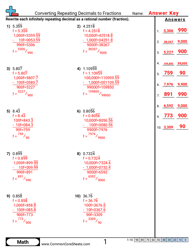 8ns1 Worksheets - converting-repeating-decimals-to-fractions worksheet