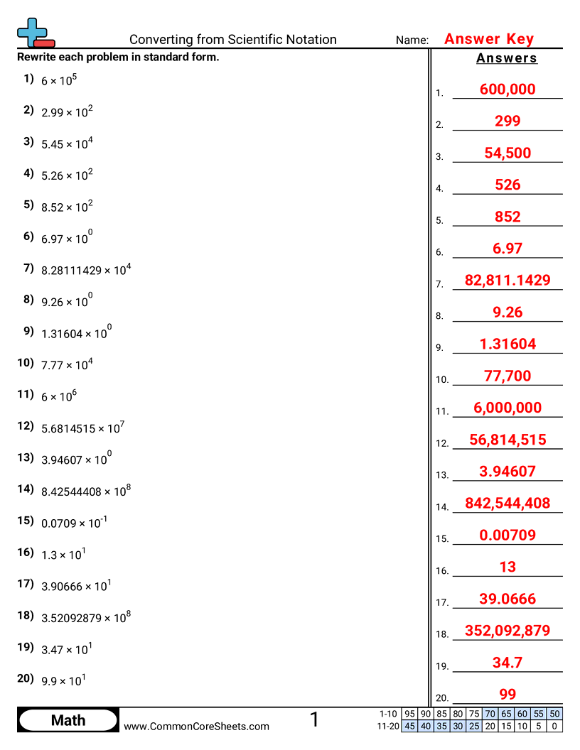 8ee4 Worksheets - converting-from-scientific-notation worksheet