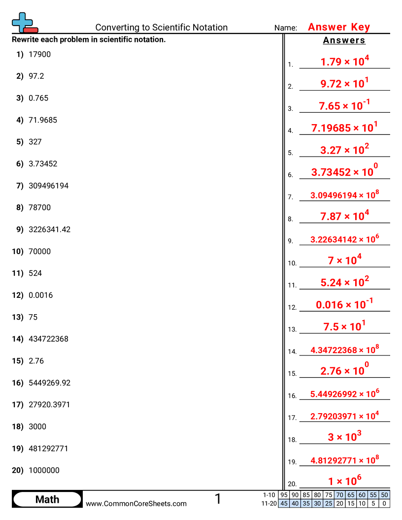 8ee4 Worksheets - converting-to-scientific-notation worksheet