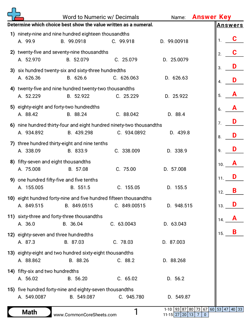 5nbt3a Worksheets - decimals-up-to-thousandths worksheet