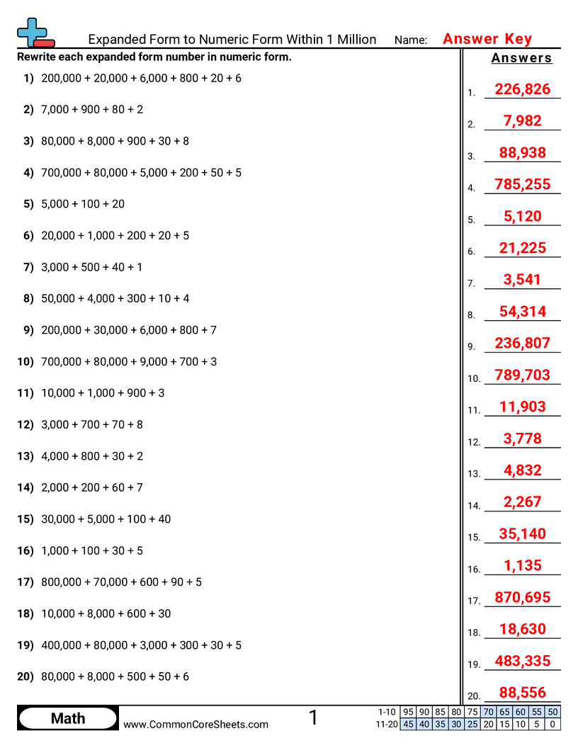 4nbt2 Worksheets - expanded-to-numeric-within-1-million worksheet