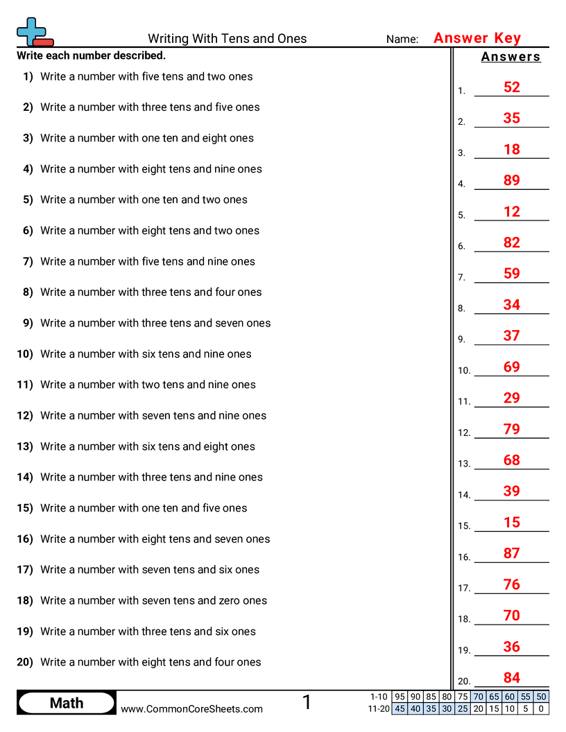 1nbt2c Worksheets - writing-with-tens-and-ones worksheet