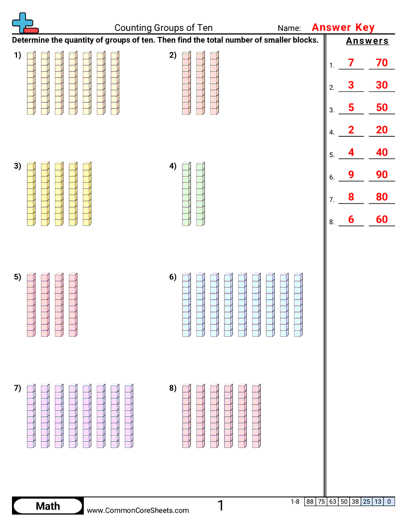 Counting Worksheets - counting-groups-of-ten worksheet