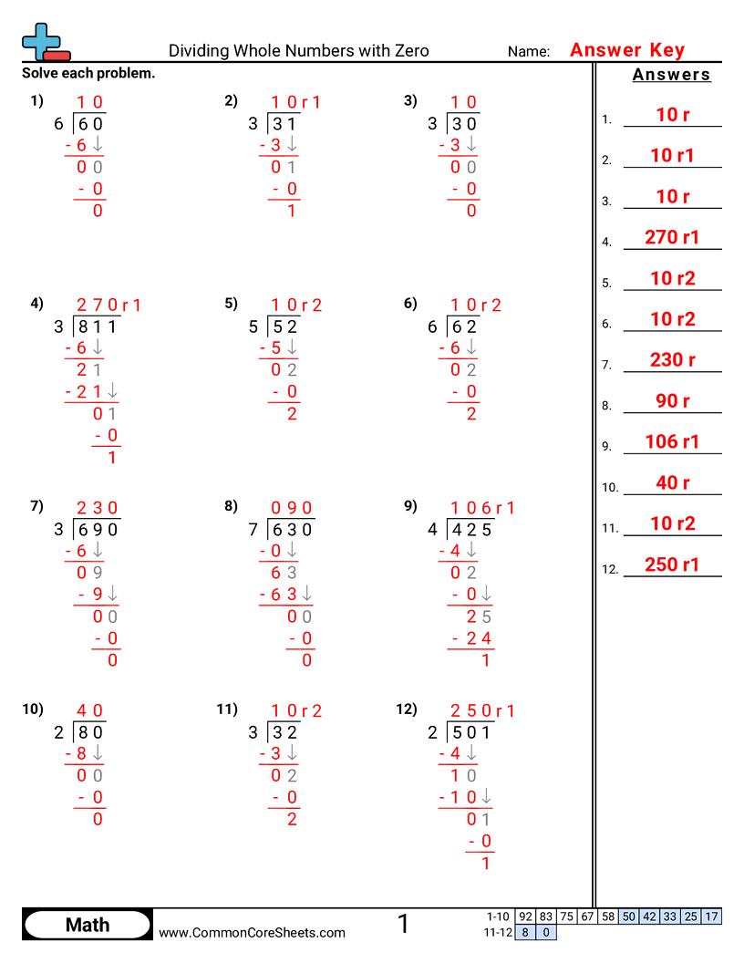 Division Worksheets - dividing-whole-numbers-with-zero worksheet