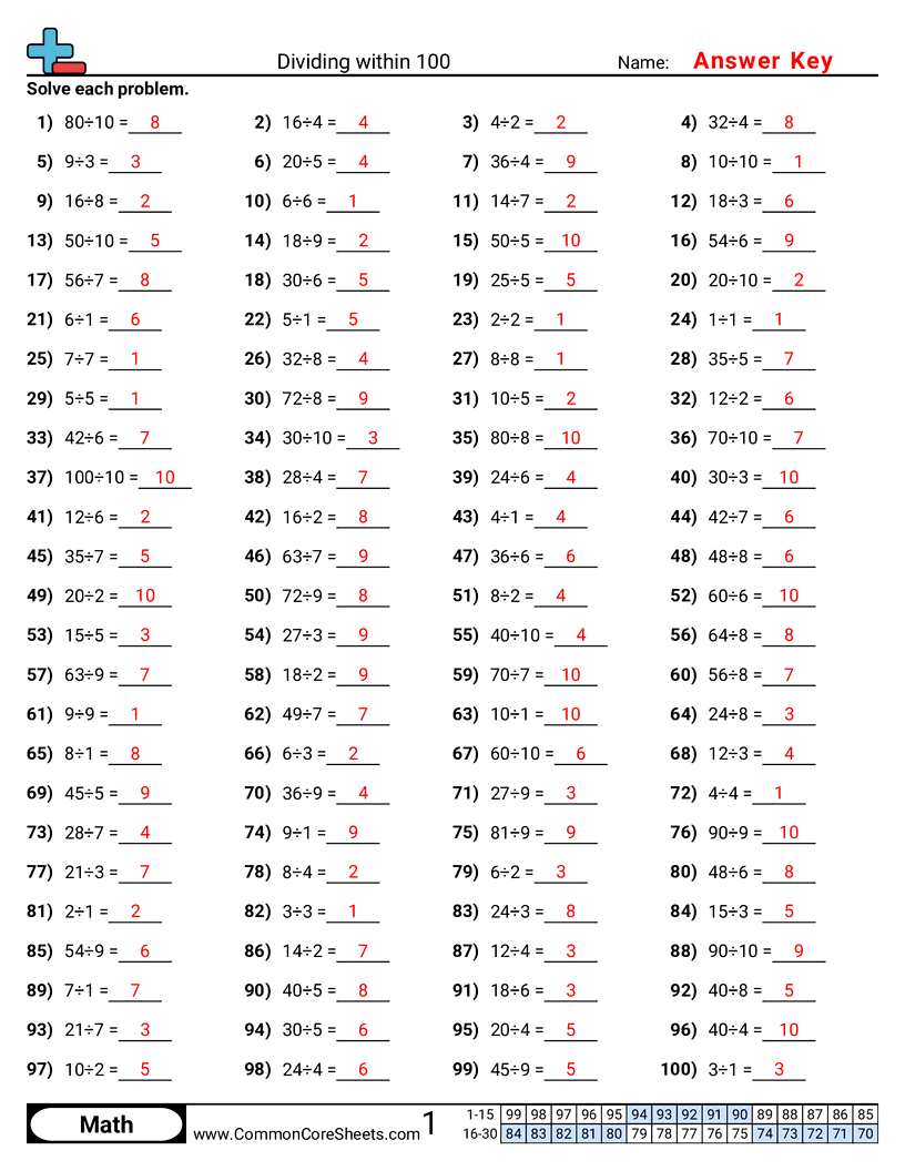 Division Worksheets - division-drills worksheet