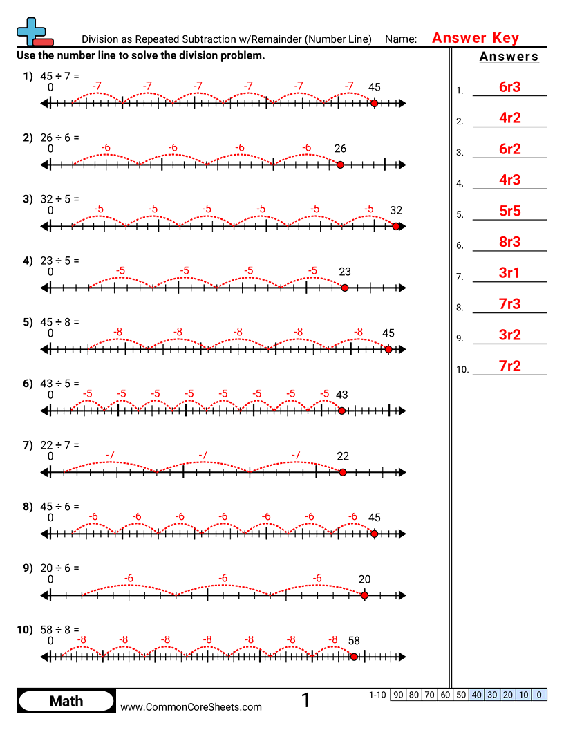 Division Worksheets - division-as-repeated-subtraction-w-remainder-number-line worksheet