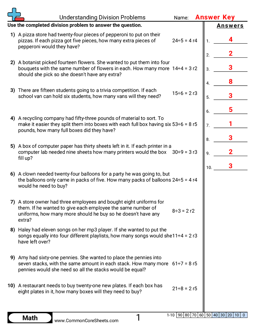Division Worksheets - understanding-division-answers worksheet