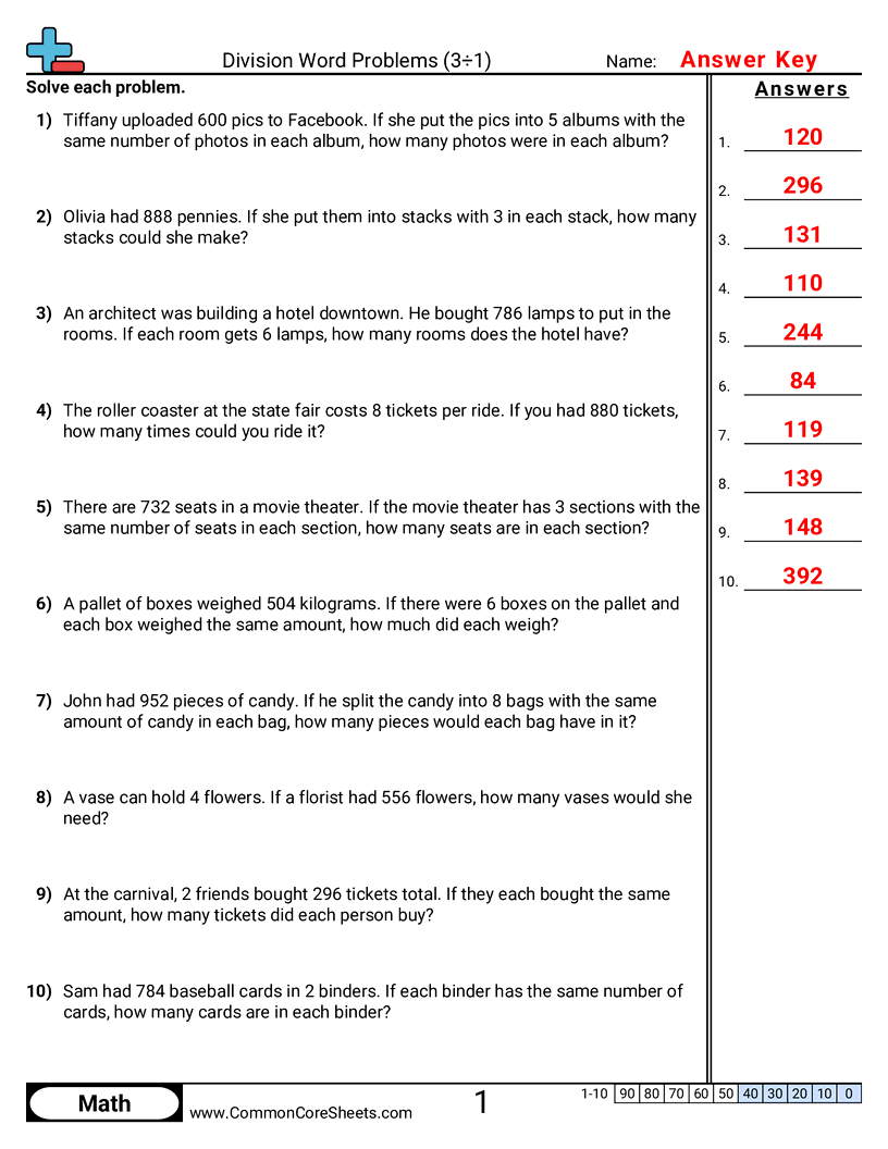 Division Worksheets - 3-d-1-no-remainder worksheet