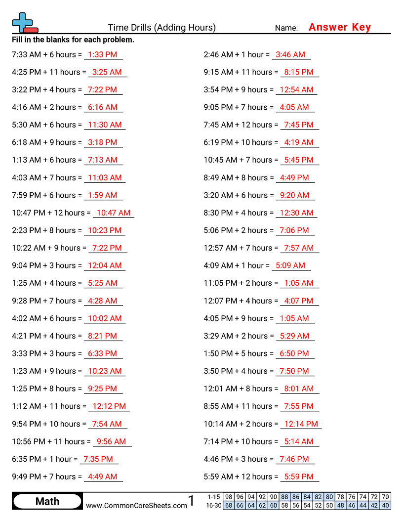 Math Drills Worksheets - adding-hours worksheet