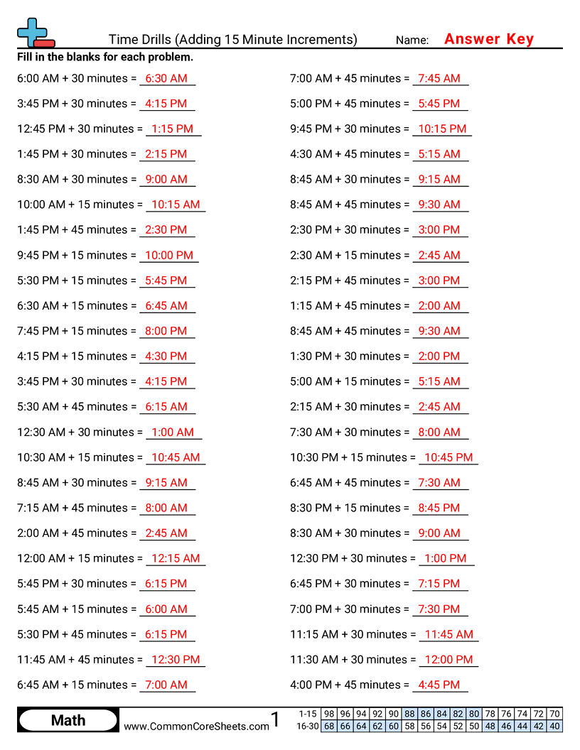 Math Drills Worksheets - adding-minutes worksheet