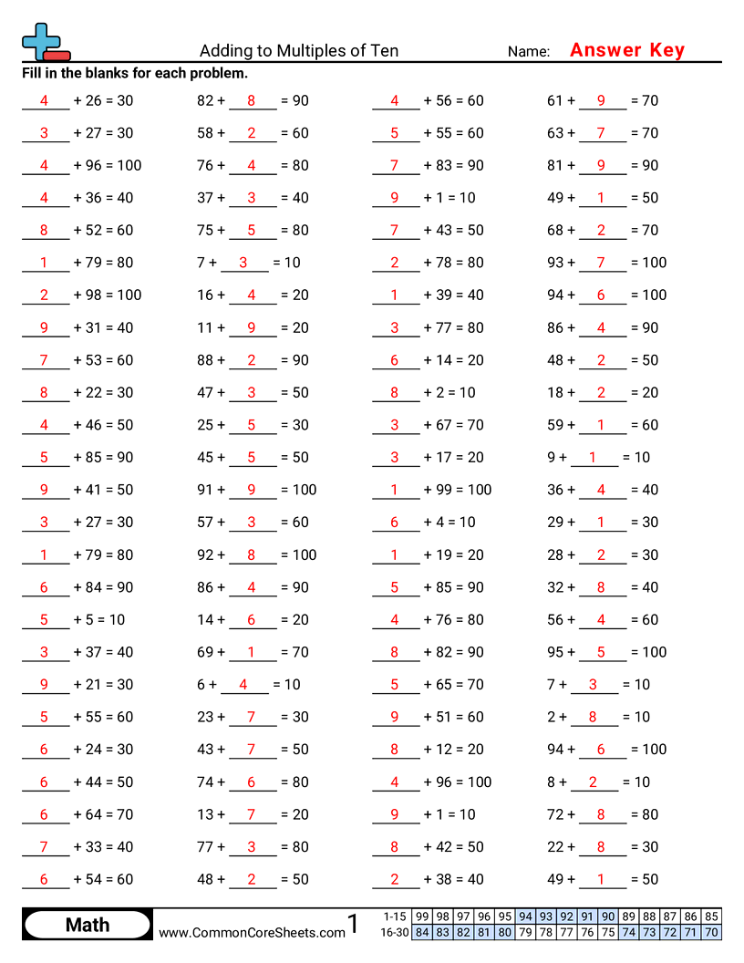 Math Drills Worksheets - adding-to-multiples-of-ten worksheet