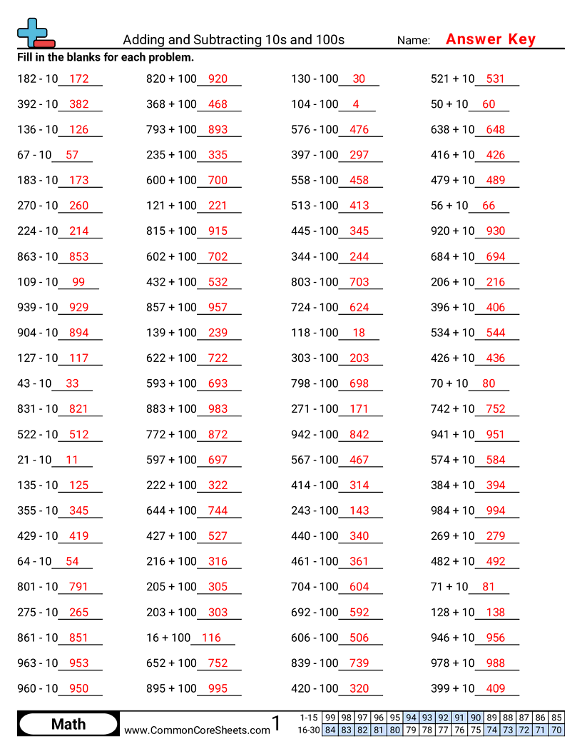 Math Drills Worksheets - adding-subtracting-10s-and-100s worksheet