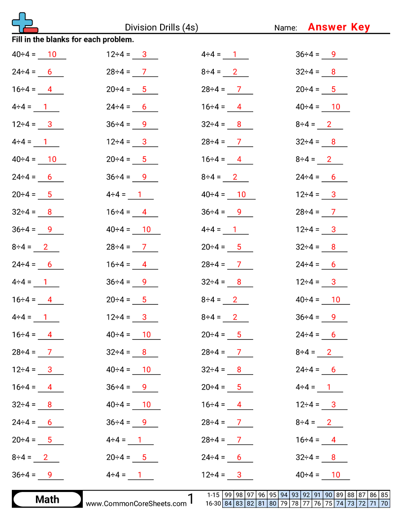 Math Drills Worksheets - 4s worksheet