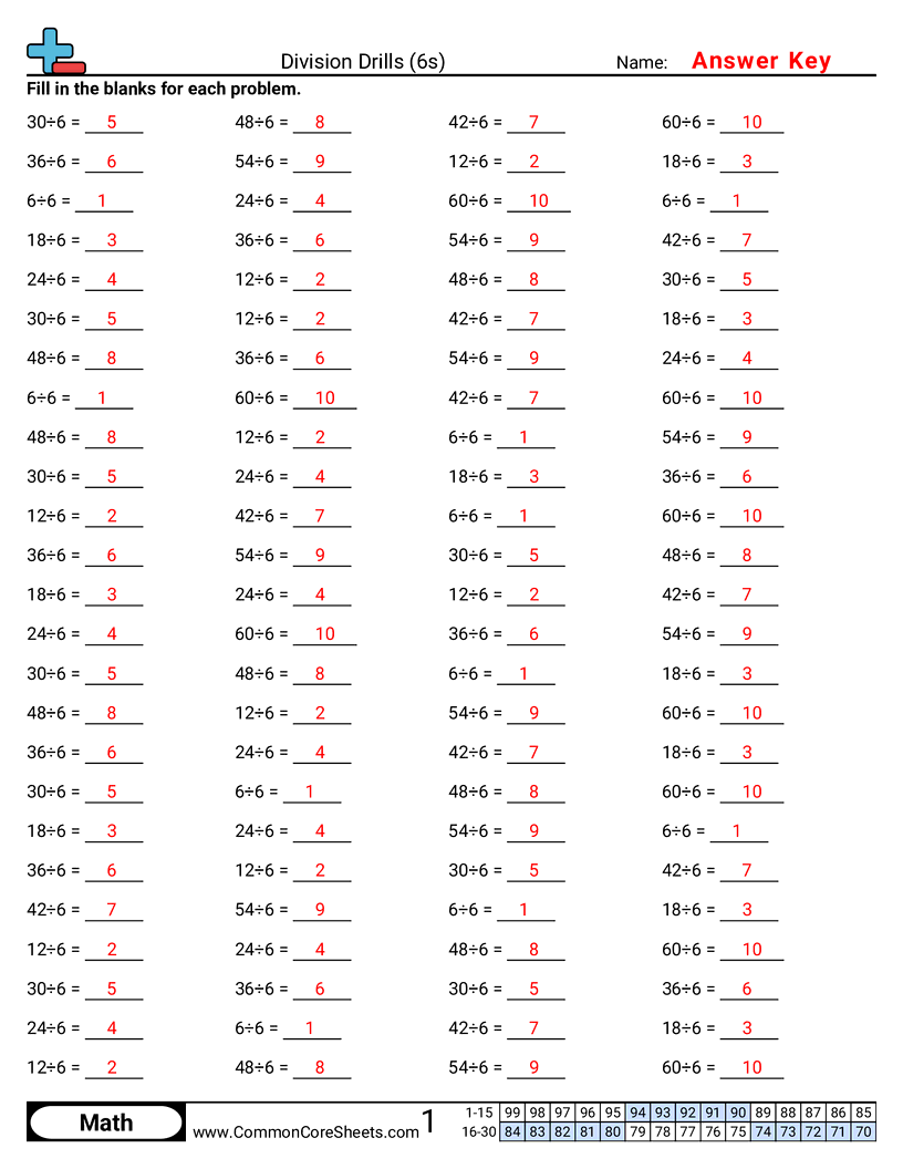 Math Drills Worksheets - 6s worksheet