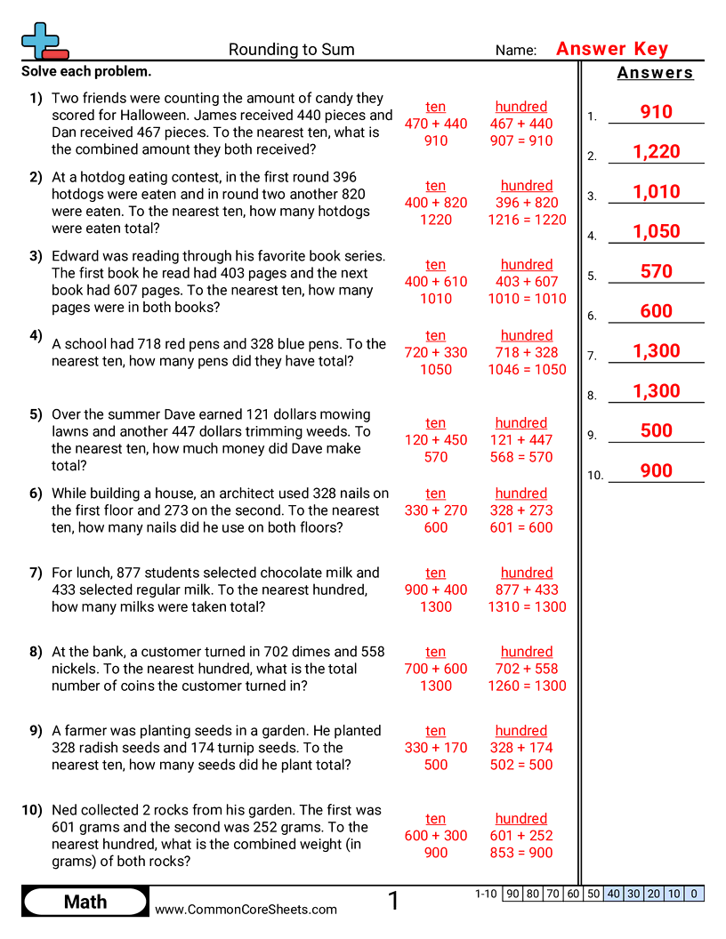 Rounding Worksheets - finding-sums-with-rounding worksheet