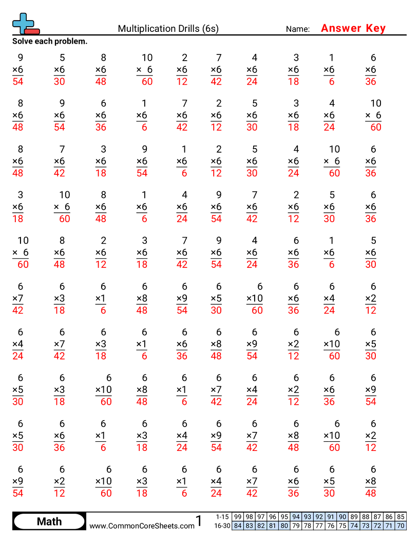 Multiplication Worksheets - 6s worksheet