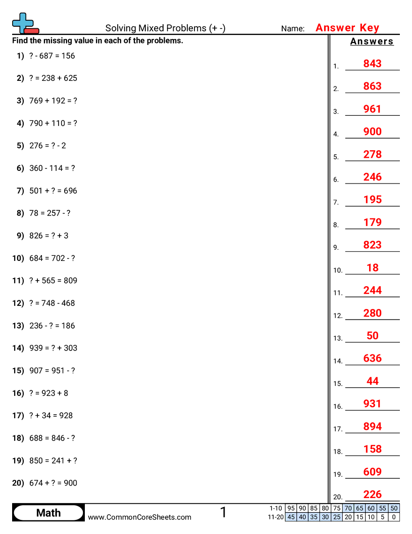 Subtraction Worksheets - solving-mixed-problems-within-1000 worksheet