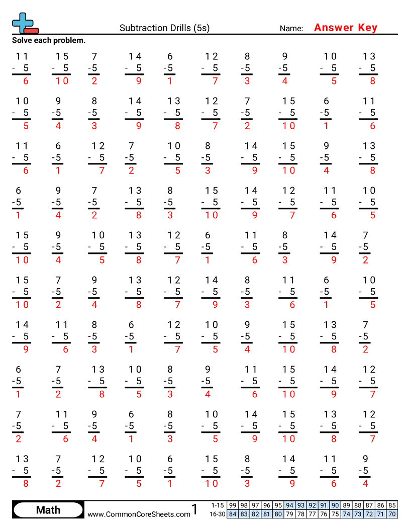 Subtraction Worksheets - 5s worksheet