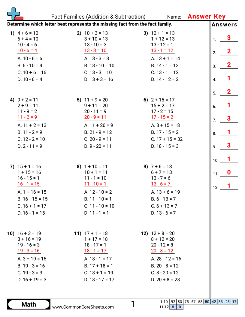 Fact Family Worksheets - find-missing-fact-multiple-choice worksheet