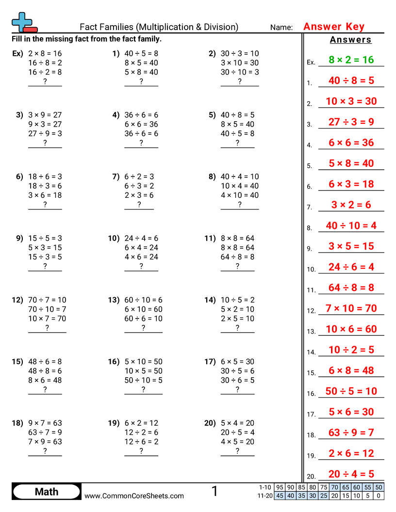 Fact Family Worksheets - find-missing-fact worksheet