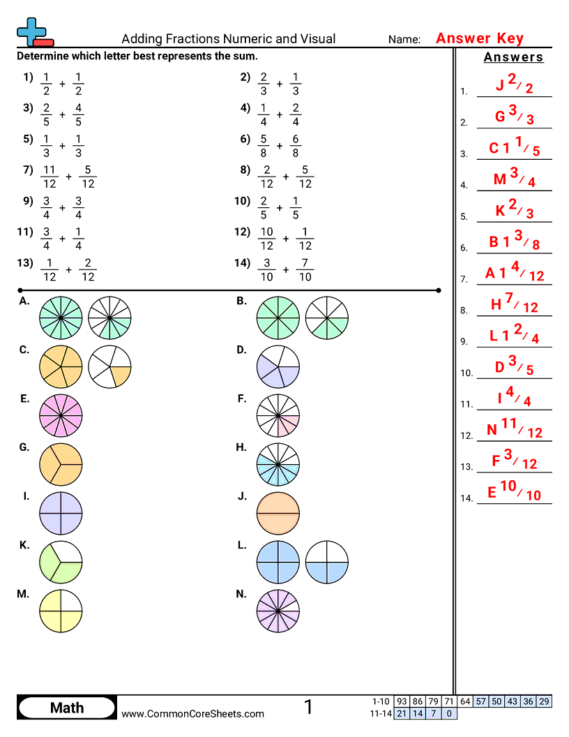 4nf3c Worksheets - adding-fractions-numeric-visual worksheet