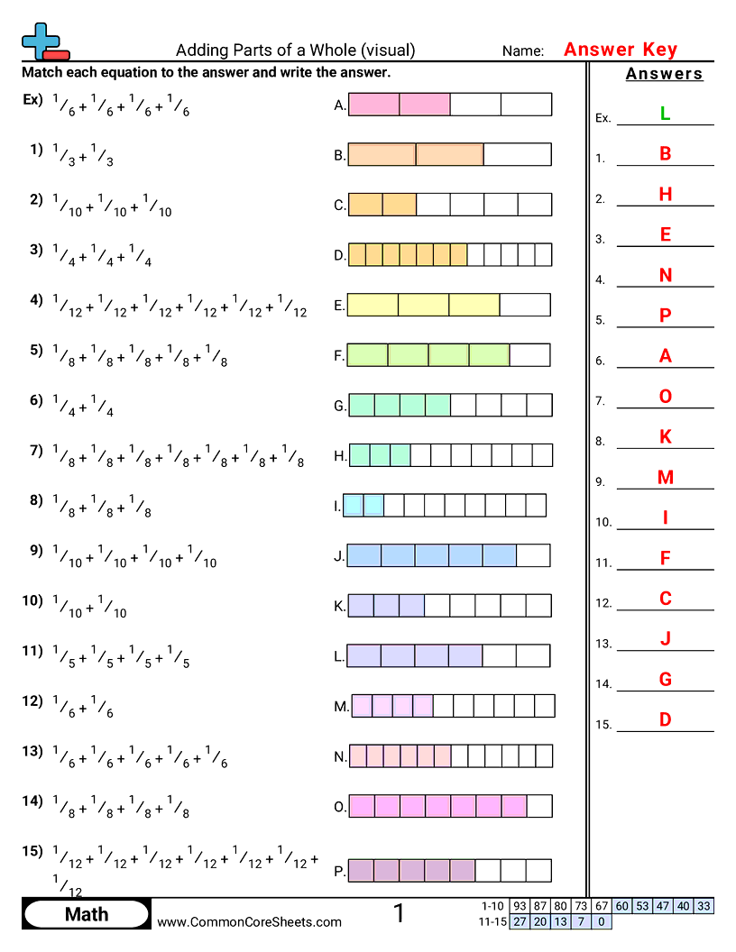 4nf3b Worksheets - adding-parts-of-a-whole worksheet