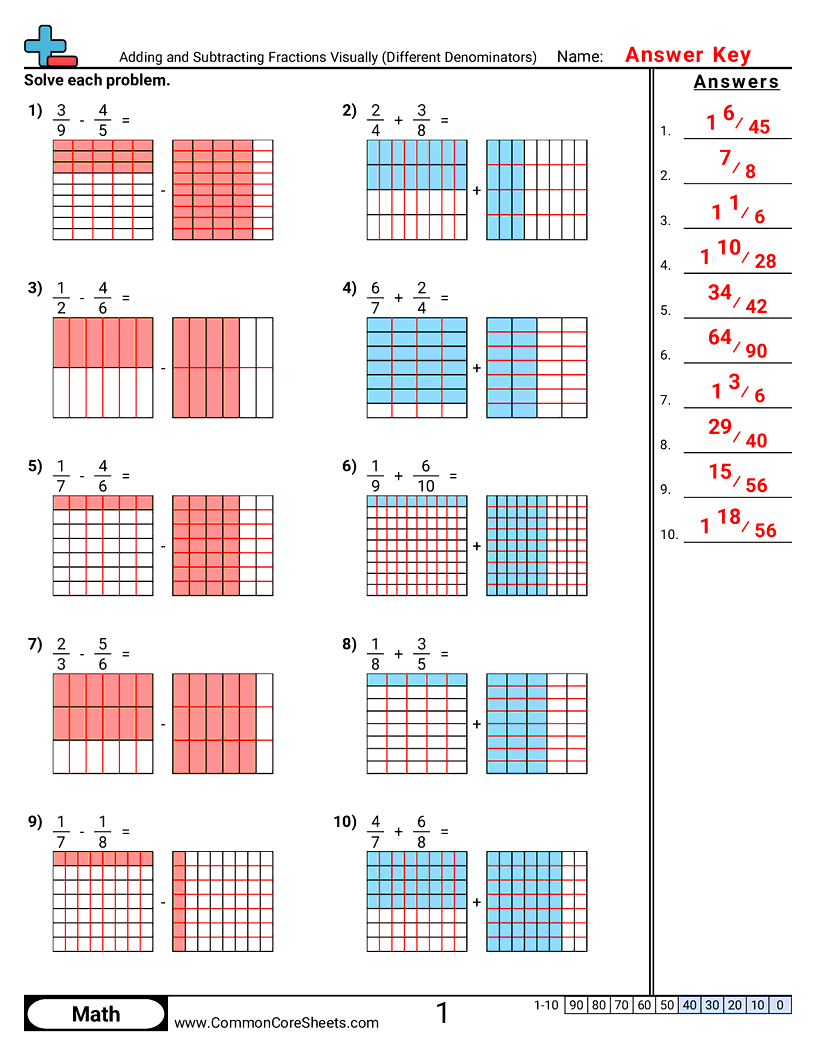 5.N.3.2 Worksheets - adding-and-subtracting-fractions-visually-different-denominators worksheet