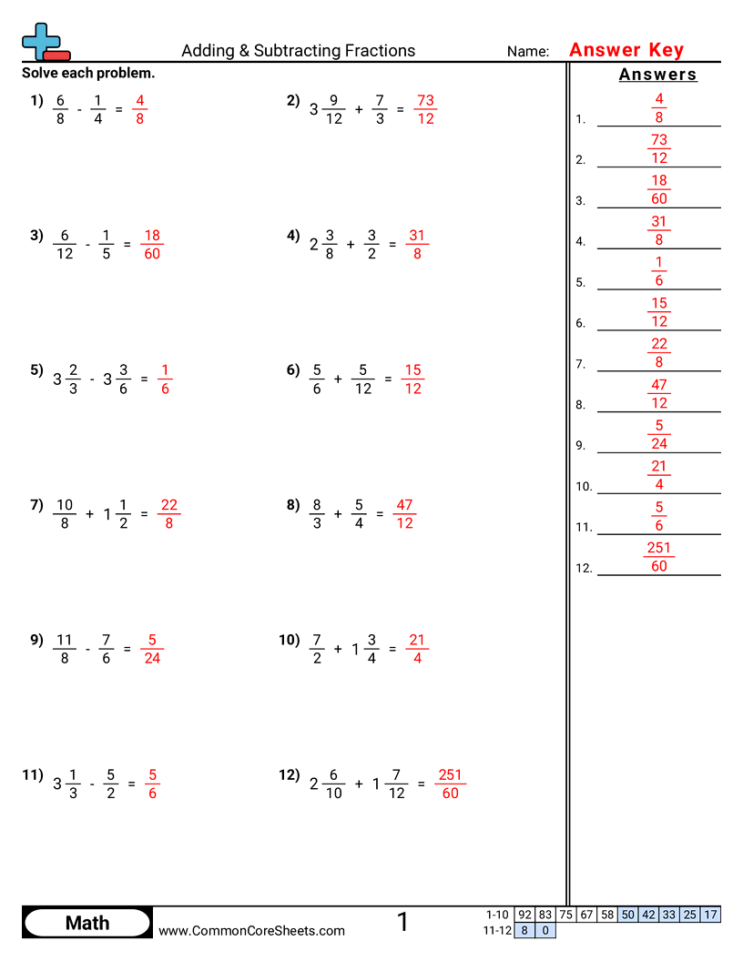 5.N.3.2 Worksheets - different-denominator worksheet