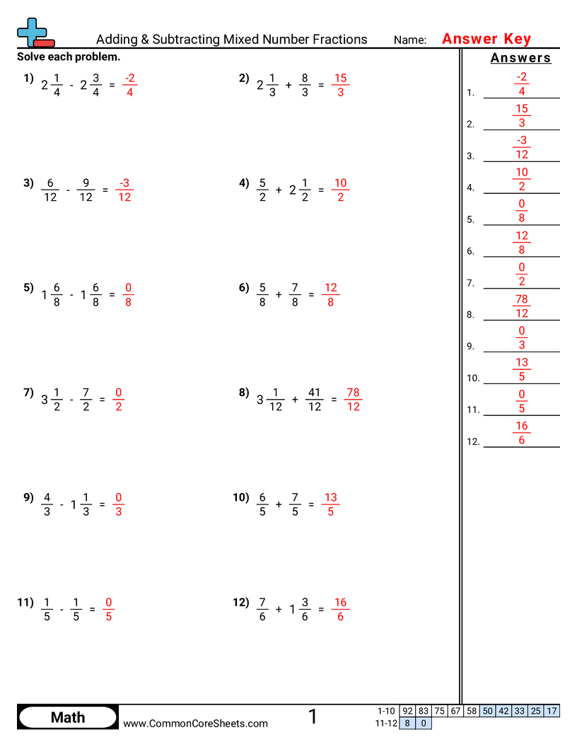 4nf3c Worksheets - mixed-fractions-same-denominator worksheet