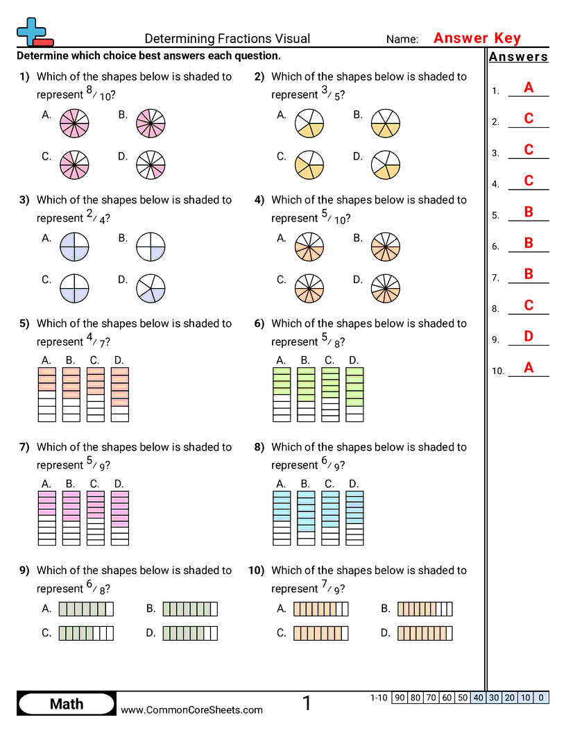 3nf1 Worksheets - determining-fraction-visual worksheet